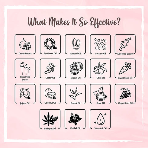 the beauty co Onion and Fenugreek Oil